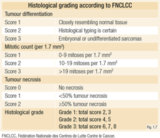 CM69-ESMO-Sarcoma-Fig1-7